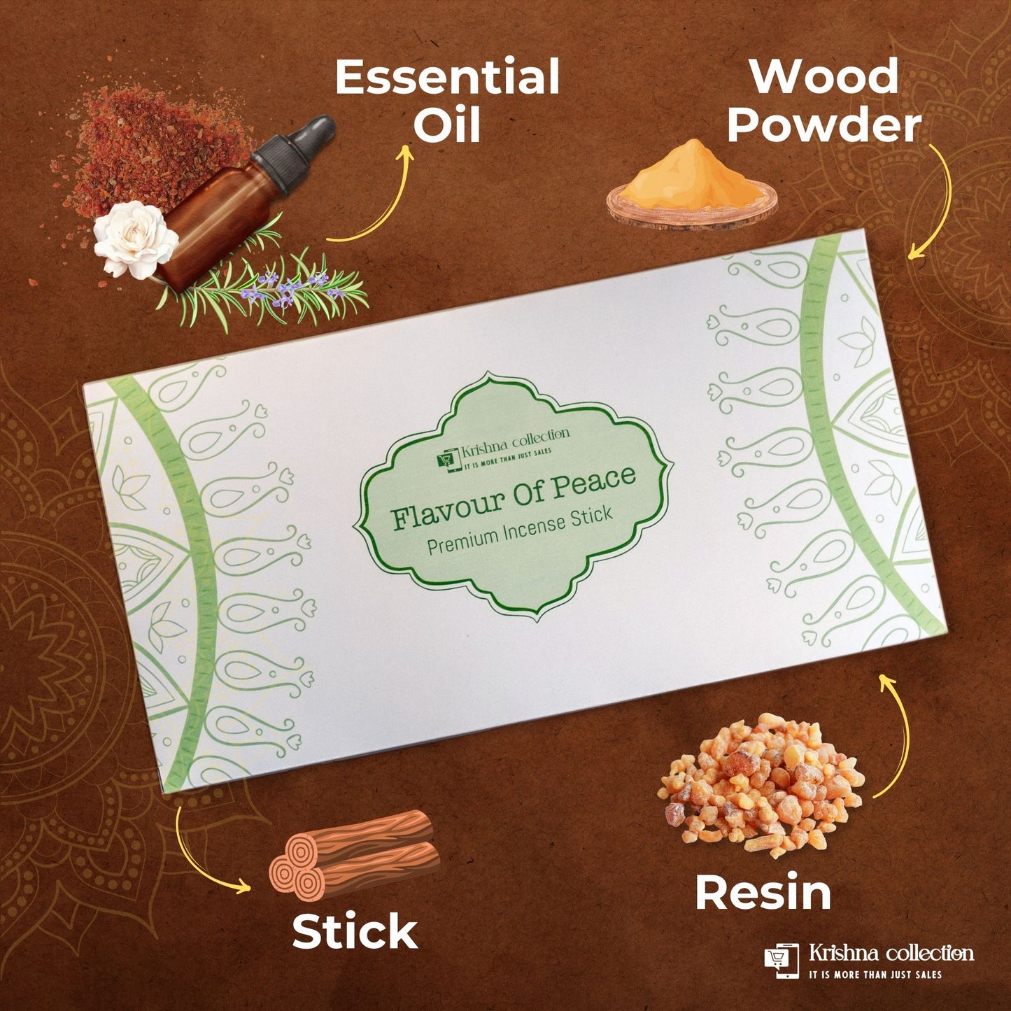 Krishna Collection – Flavours of Peace  Premium Incense Sticks – Odor Elimination, Long-Lasting Aroma for Spiritual Ambiance, Meditation & Relaxation