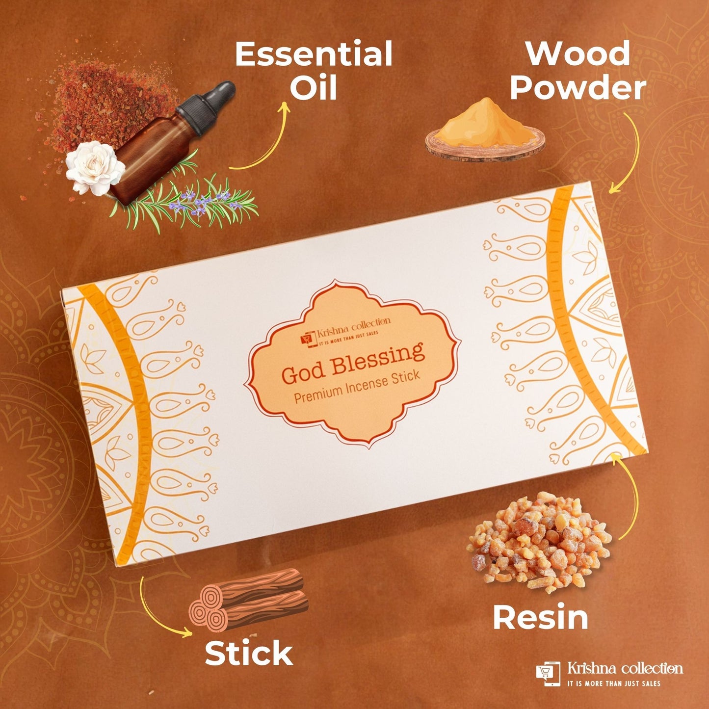 God Blessing Premium Incense Sticks Multipack with 6 Flavours, Charcoal Free, Non toxic Incense Stick, Made from Essential oil, Wood Powder, Resin (108 pcs)