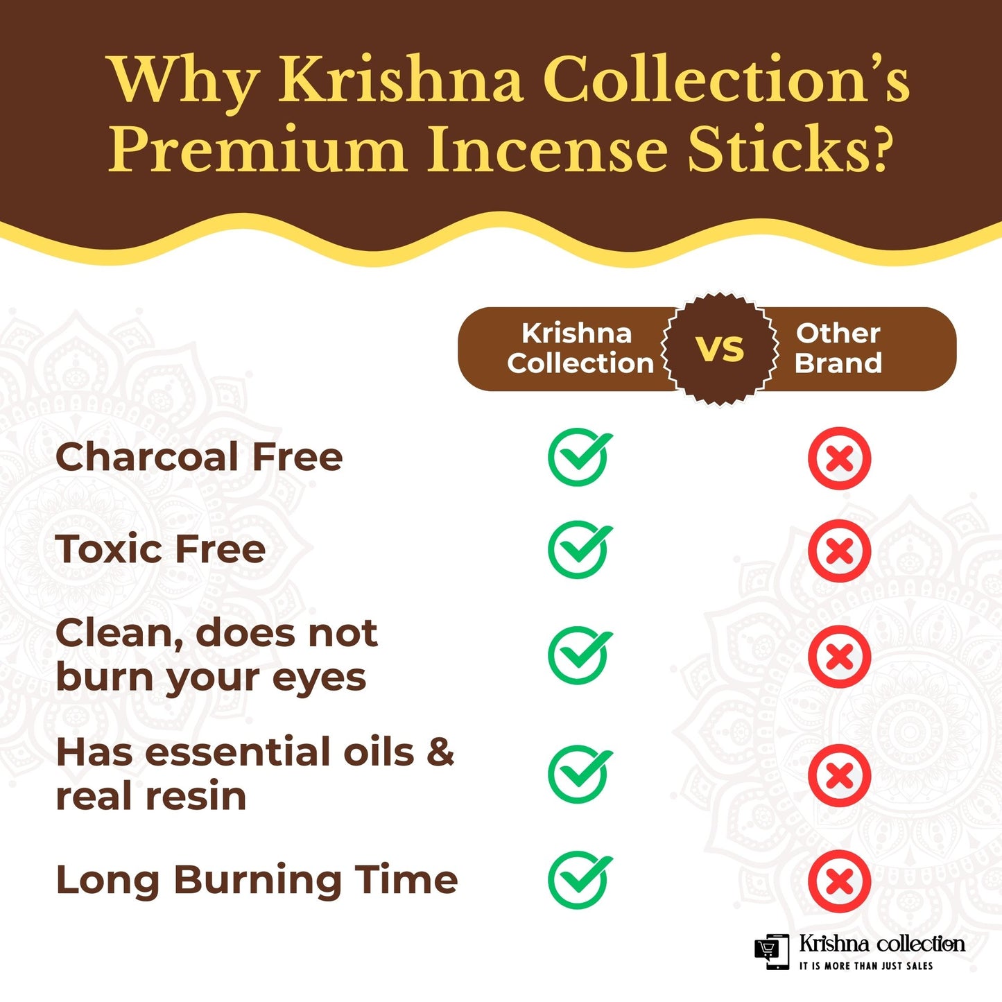 Krishna Collection – Flavour of Feeling Premium Incense Sticks – Odor Elimination, Long-Lasting Aroma for Spiritual Ambiance, Meditation & Relaxation
